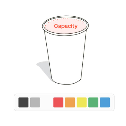 Custom Coffee Cups (Recyclable) Design